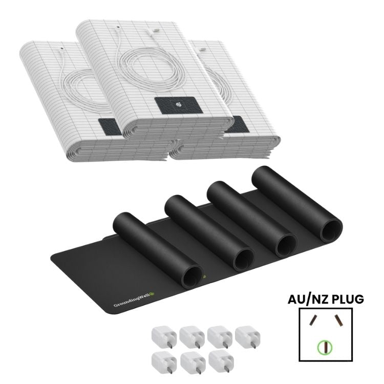 Groundingwell™ Bundle