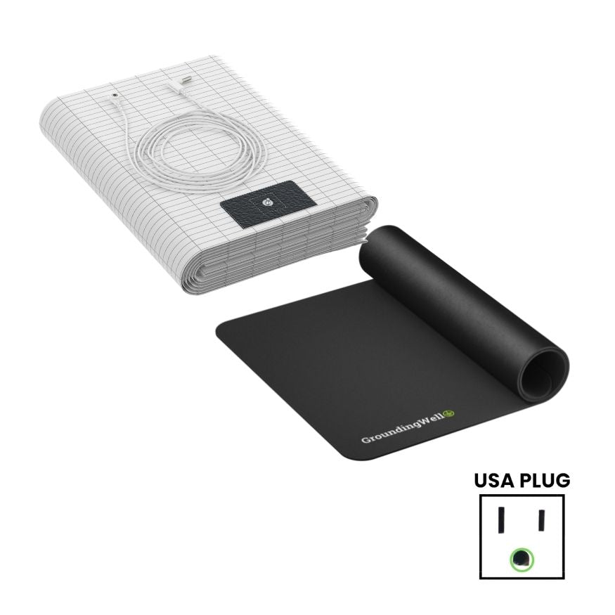 Groundingwell™ Bundle