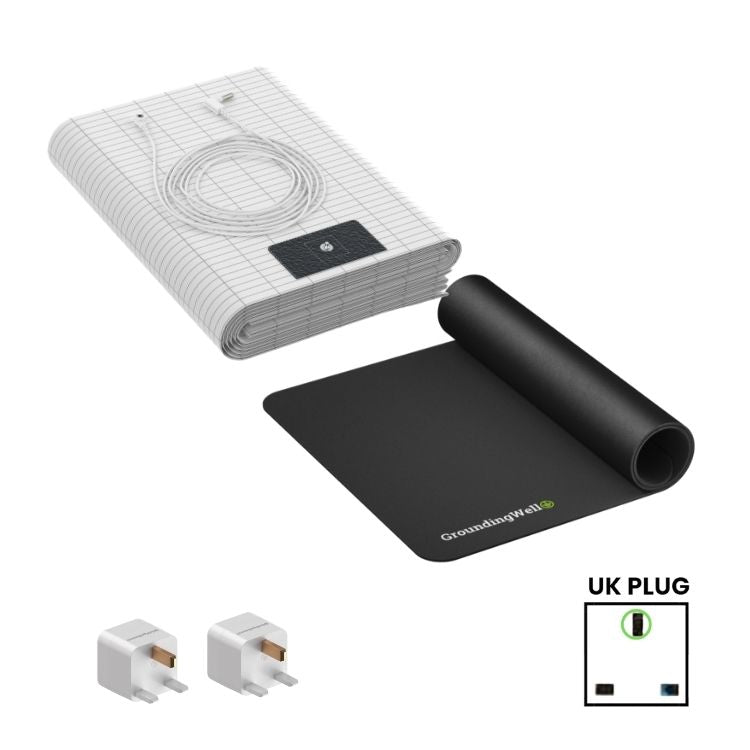 Groundingwell™ Bundle