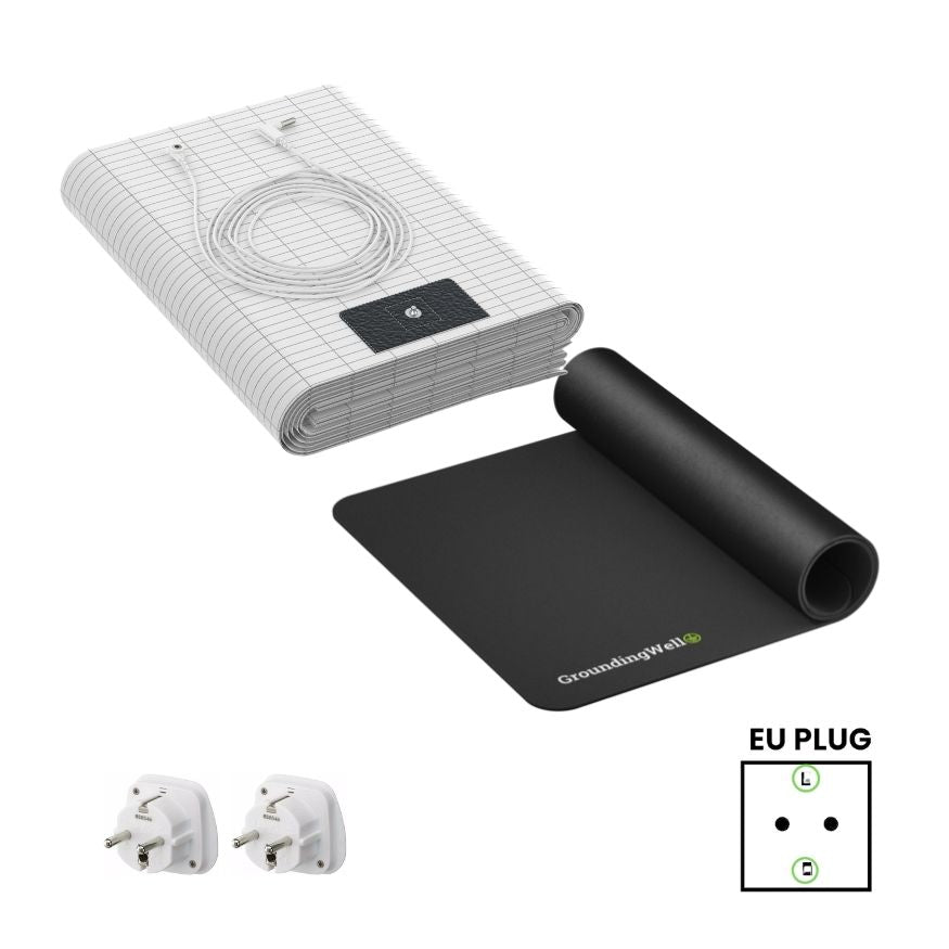 Groundingwell™ Bundle