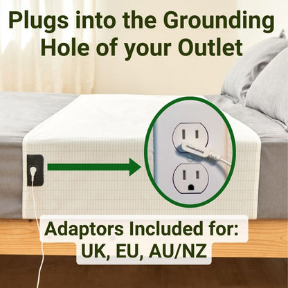 Groundingwell™ Bundle
