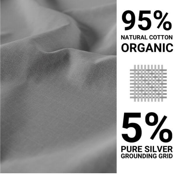 Groundingwell™ Fitted Sheet