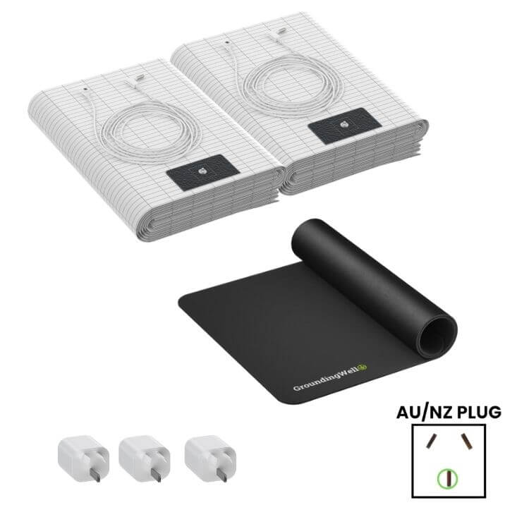 Groundingwell™ Bundle