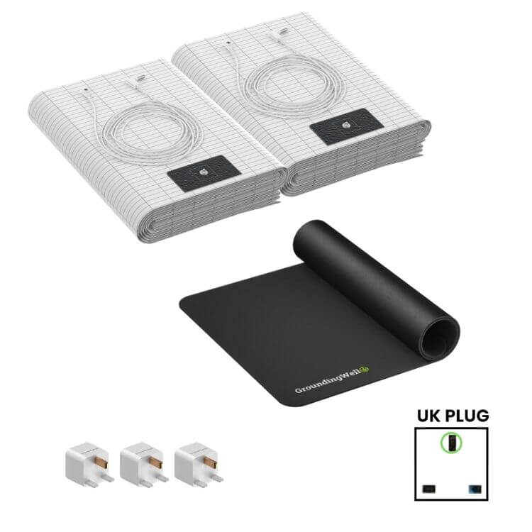 Groundingwell™ Bundle