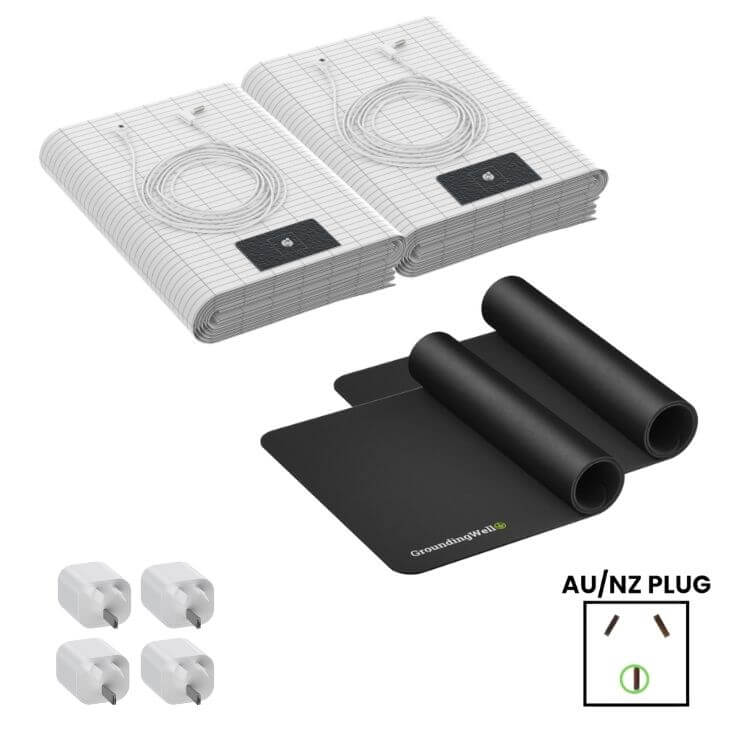 Groundingwell™ Bundle