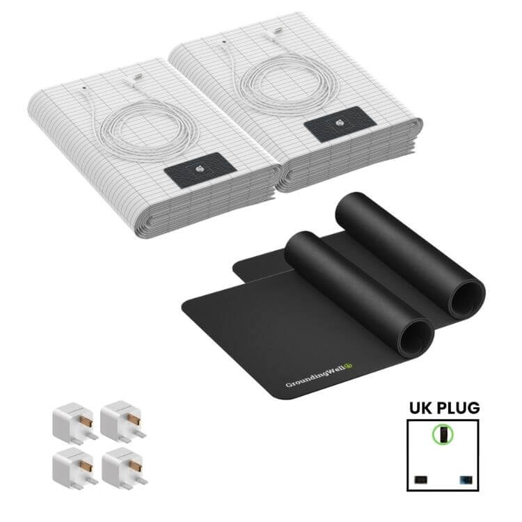 Groundingwell™ Bundle