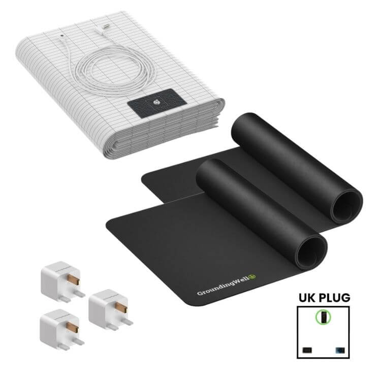 Groundingwell™ Bundle