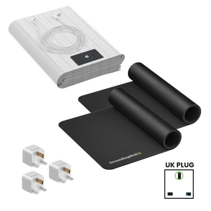 Groundingwell™ Bundle