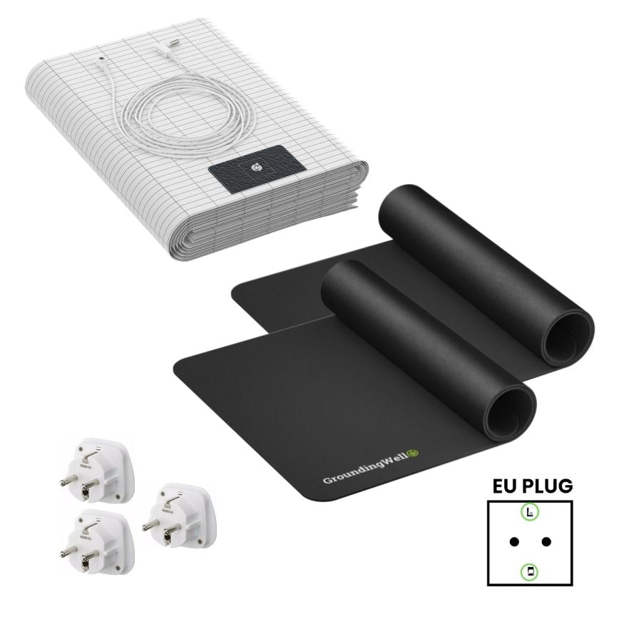 Groundingwell™ Bundle