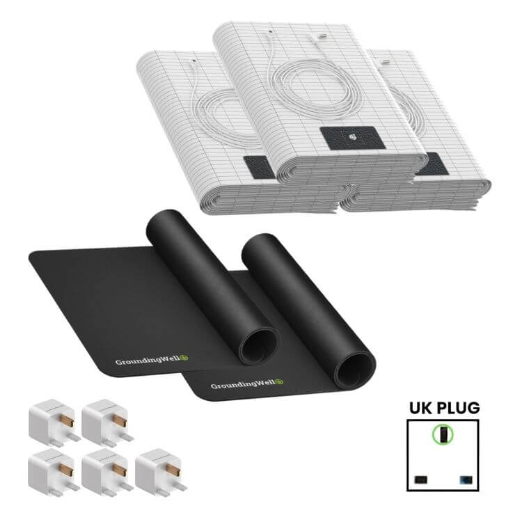 Groundingwell™ Bundle