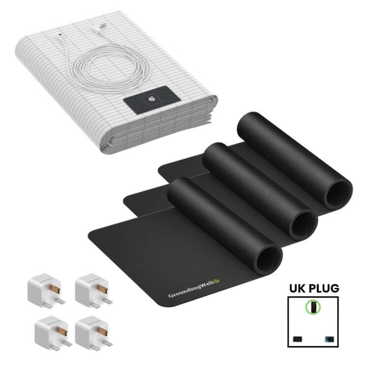 Groundingwell™ Bundle