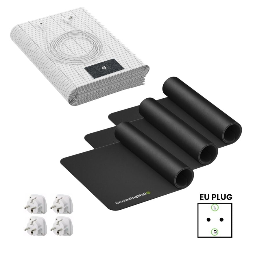 Groundingwell™ Bundle