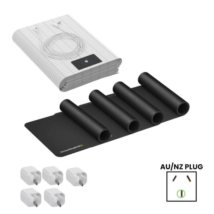 Groundingwell™ Bundle