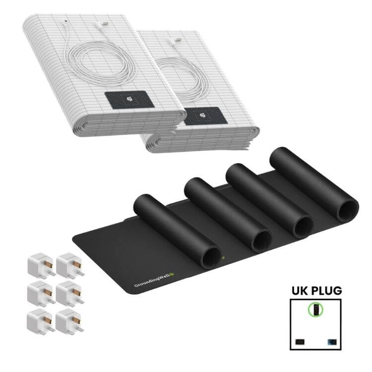 Groundingwell™ Bundle