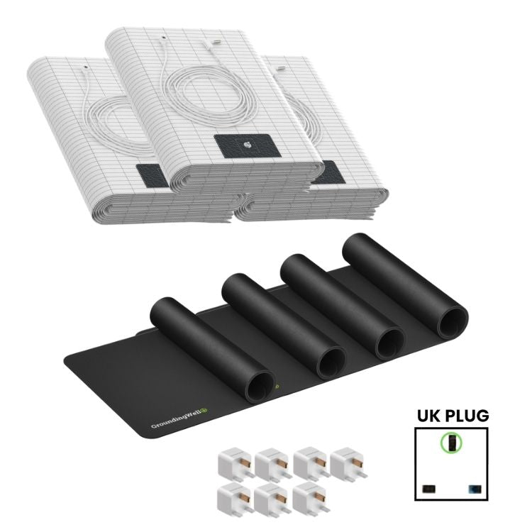 Groundingwell™ Bundle
