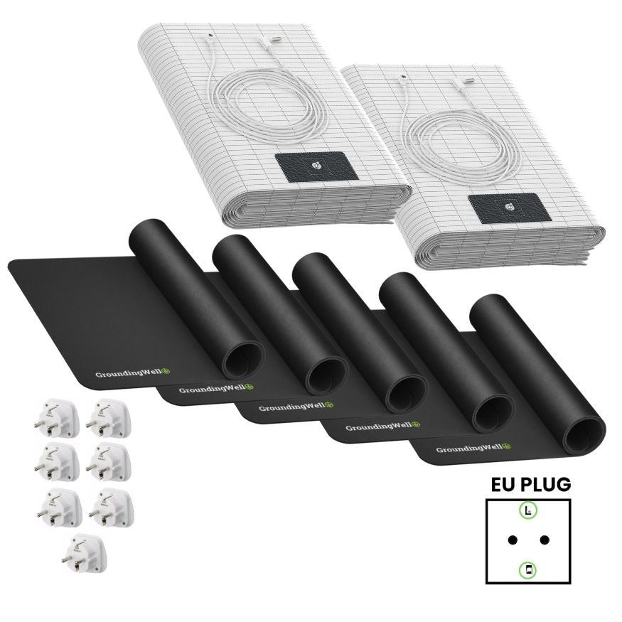 Groundingwell™ Bundle